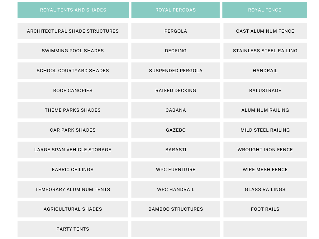 Royal tents and shades